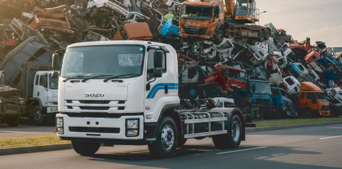 Cupos / Chatarrización